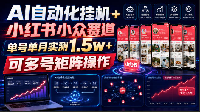 AI自动化挂G+小红书小众赛道，单号单月实测1.5w+，可多号矩阵操作【揭秘】-鑫梵淘