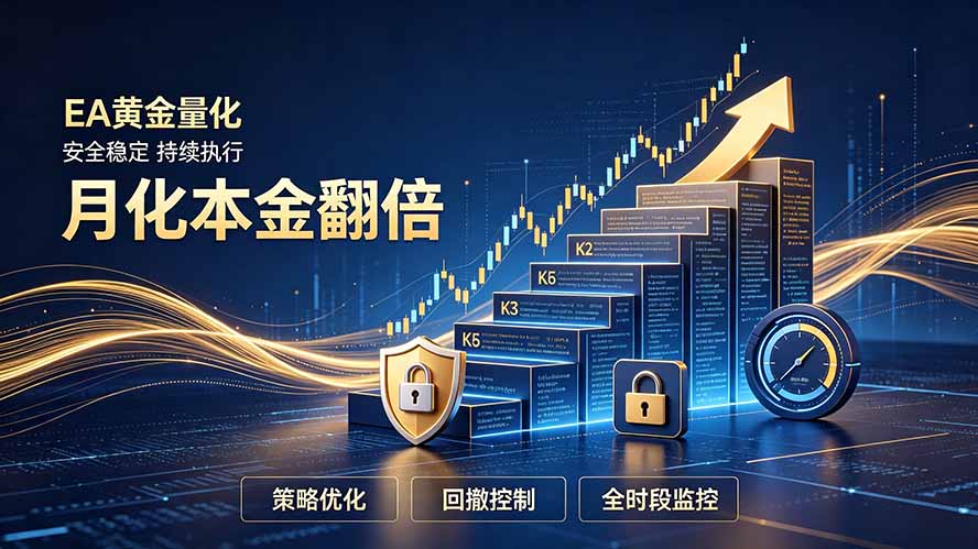 全新EA量化打法，月化本金翻倍的全新策略，安全稳定持续输出-鑫梵淘