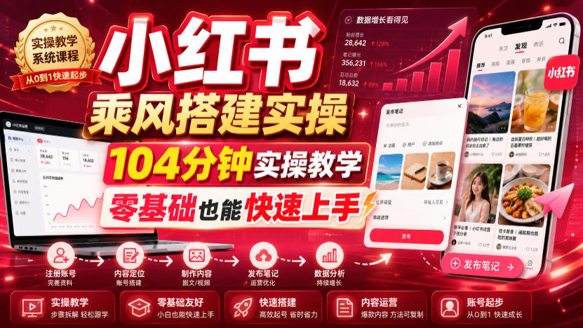 小红书乘风搭建实操，104分钟实操教学，零基础也能快速上手-鑫梵淘