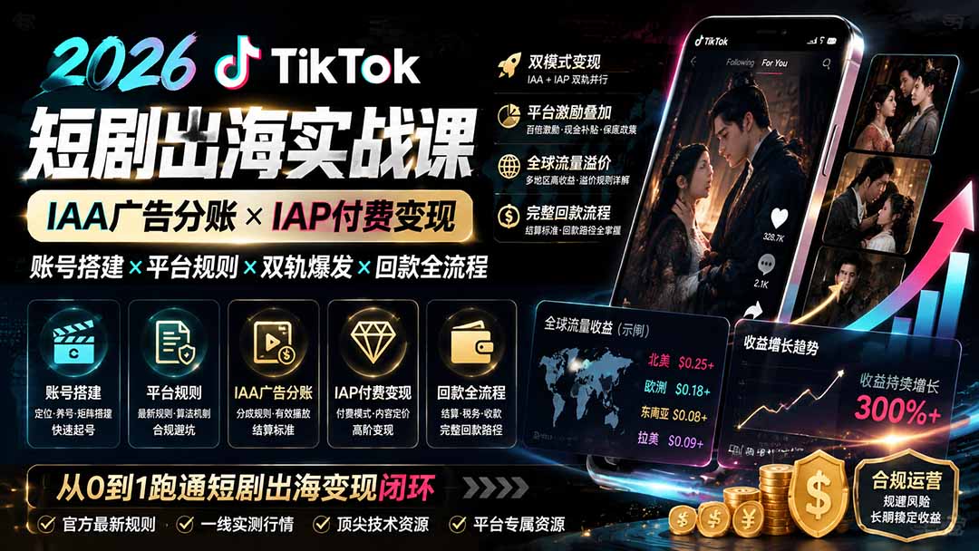 2026TikTok短剧出海实战课：IAA广告分账×IAP付费变现×账号搭建×平台规则×双轨爆发×回款全流程-鑫梵淘