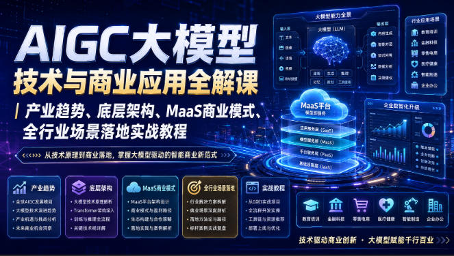 AIGC大模型技术与商业应用全解课｜产业趋势、底层架构、MaaS商业模式、全行业场景落地实战教程-鑫梵淘