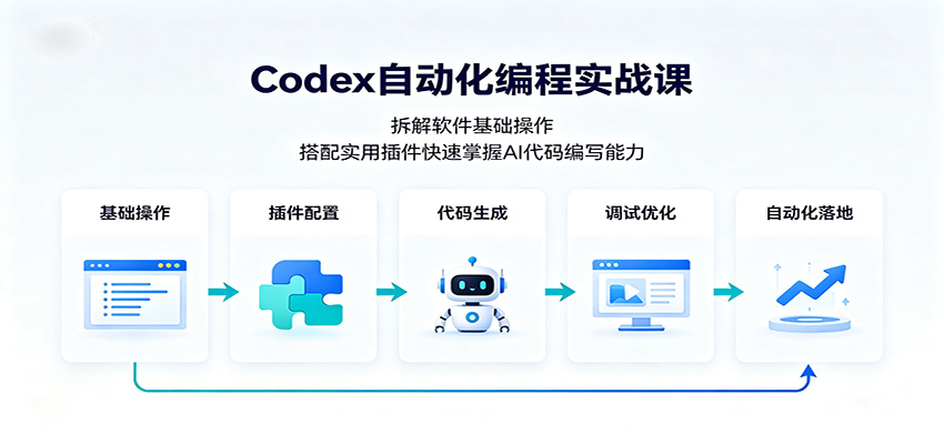 Codex自动化编程实战课：拆解软件基础操作，搭配实用插件快速掌握AI代码编写能力-鑫梵淘