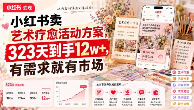 小红书卖艺术疗愈活动方案，323天到手12w+，有需求就有市场-鑫梵淘