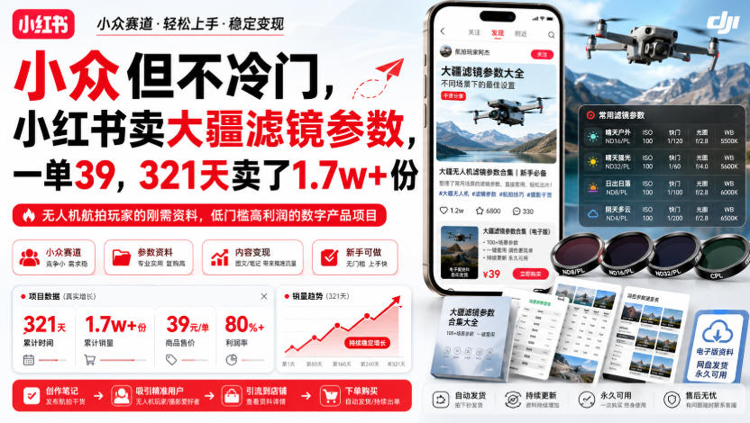 小众但不冷门，小红书卖大疆滤镜参数，一单39，321天卖了1.7w+份-鑫梵淘