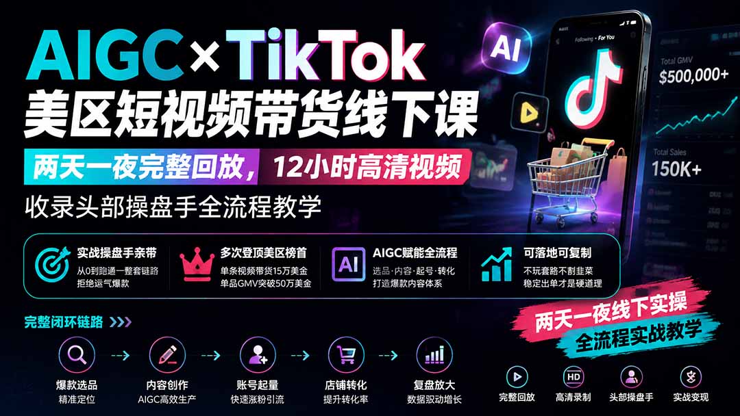 AIGC×TikTok美区短视频带货线下课；两天一夜完整回放，12小时高清视频收录头部操盘手全流程教学-鑫梵淘