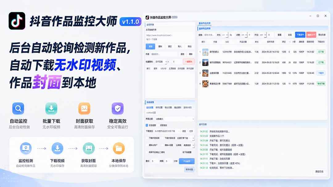 抖音作品监控大师v1.1.0：后台自动轮询检测新作品，自动下载无水印视频、作品封面到本地-鑫梵淘