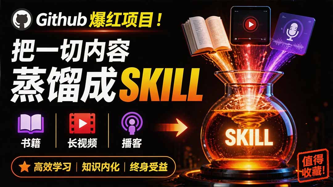 全网走红！GitHub上6.7K Star的开源项目，把任何书、长视频、播客蒸馏成AI工具，值得收藏 cangjie-skill-鑫梵淘