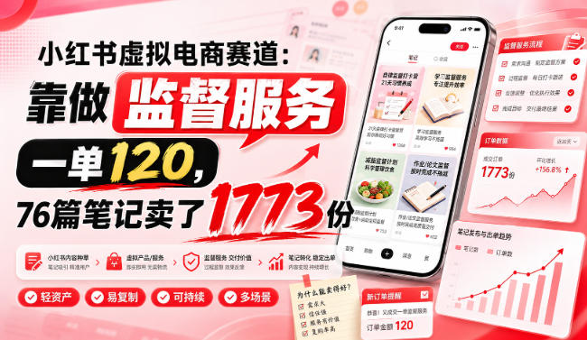 小红书虚拟电商赛道：靠做监督服务，一单120，76篇笔记卖了1773份-鑫梵淘