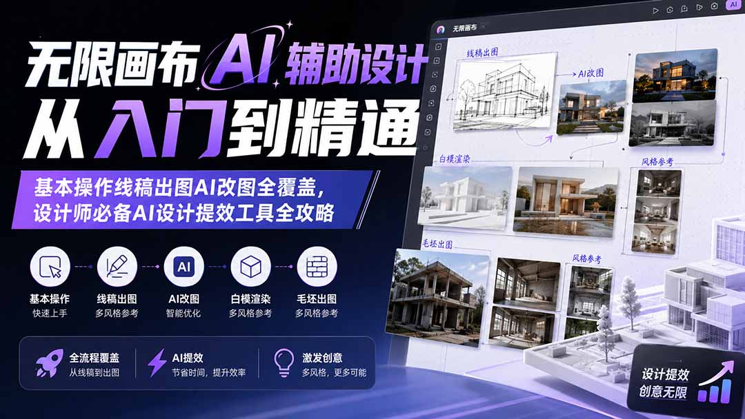 无限画布AI辅助设计从入门到精通；基本操作线稿出图AI改图全覆盖，设计师必备AI设计提效工具全攻略-鑫梵淘