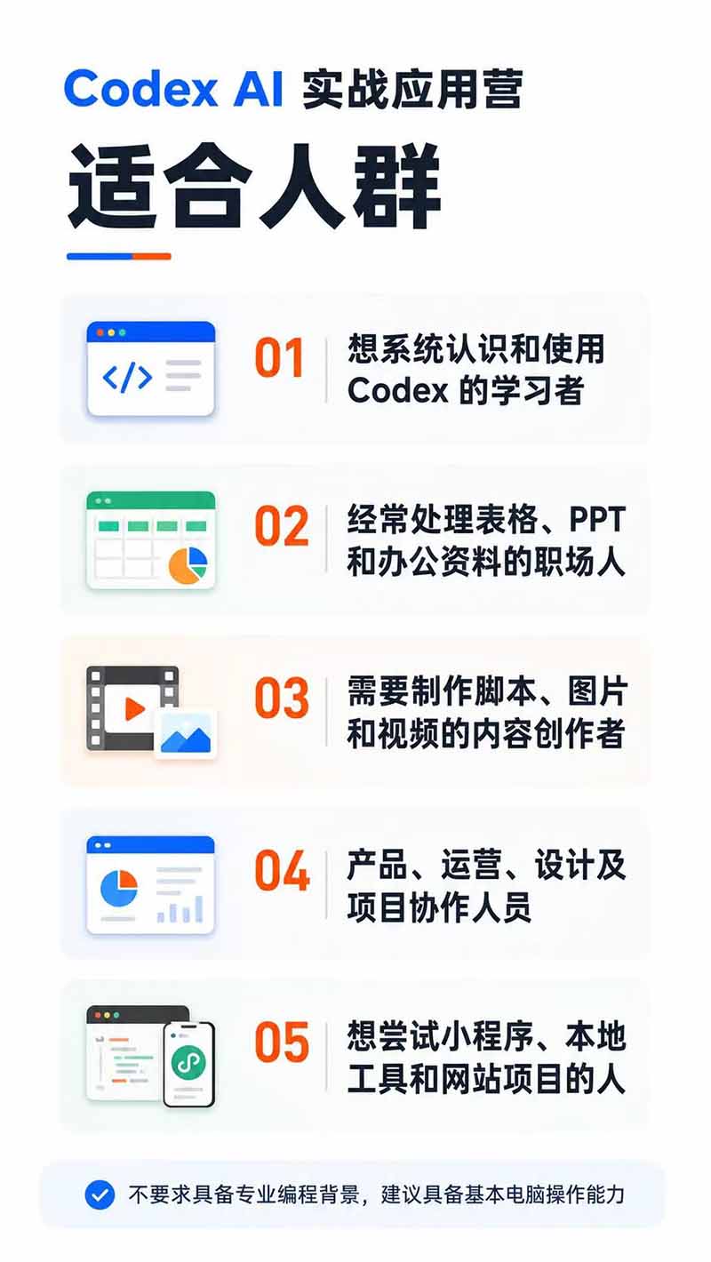 图片[2]-Codex AI实战应用营从工具到项目交付；五大阶段二十章内容案例实操为主线，系统掌握Codex全栈实战能力-鑫梵淘