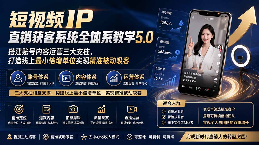 短视频IP直销获客系统全体系教学5.0；搭建账号内容运营三大支柱，打造线上最小倍增单位实现精准被动吸客-鑫梵淘