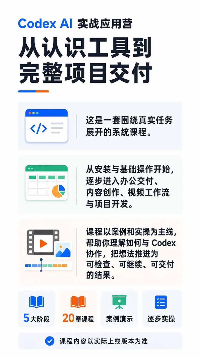 图片[1]-Codex AI实战应用营从工具到项目交付；五大阶段二十章内容案例实操为主线，系统掌握Codex全栈实战能力-鑫梵淘