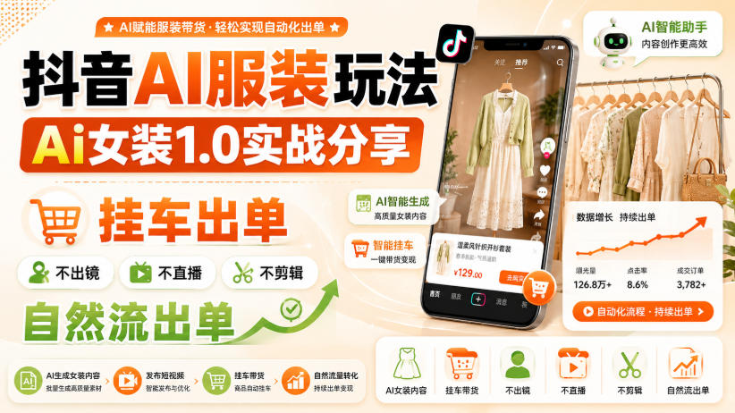 抖音AI服装玩法，Ai女装1.0实战分享，挂车出单，不出镜，不直播，不剪辑，自然流出单-鑫梵淘