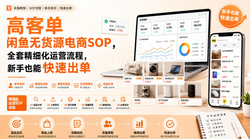 高客单闲鱼无货源电商SOP，全套精细化运营流程，新手也能快速出单-鑫梵淘