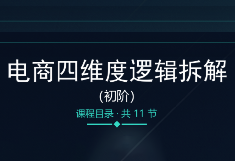 老木老师·电商四维度逻辑拆解(初阶)-鑫梵淘