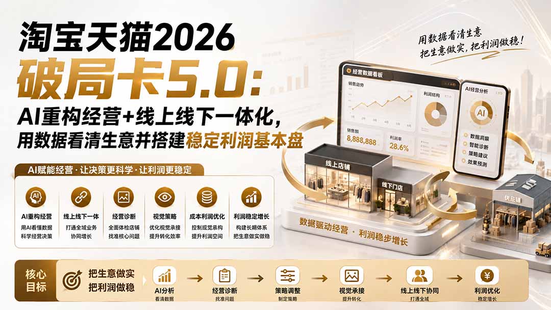 淘宝天猫2026破局卡5.0：AI重构经营+线上线下一体化，用数据看清生意并搭建稳定利润基本盘-鑫梵淘
