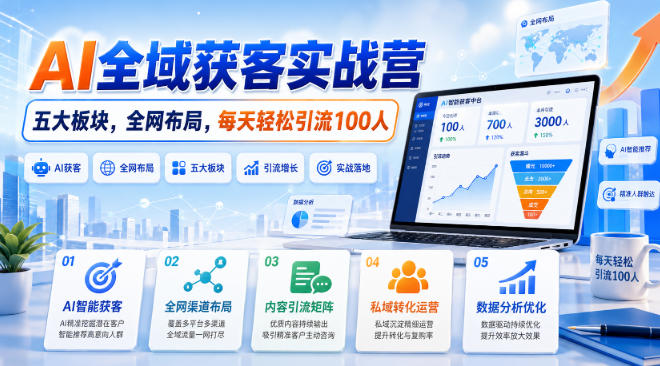 AI全域获客实战营，五大板块，全网布局，每天轻松引流100人-鑫梵淘