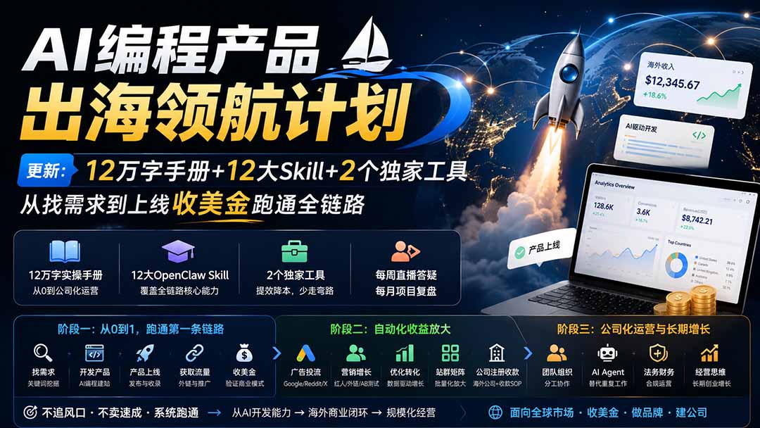 AI编程产品出海领航计划-更新：12万字手册+12大Skill+2个独家工具，从找需求到上线收美金跑通全链路-鑫梵淘