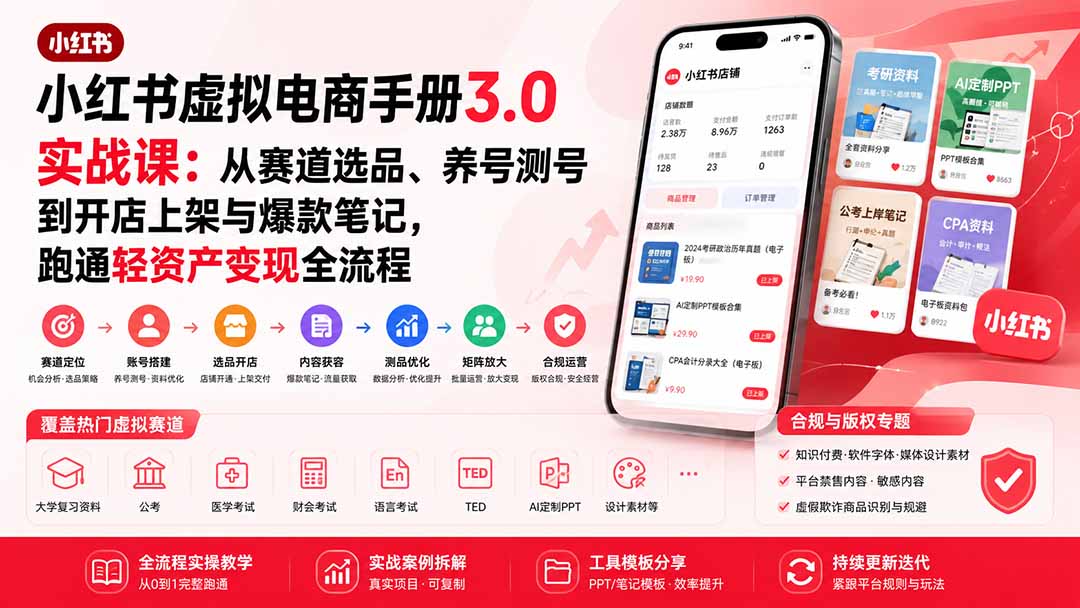 小红书虚拟电商手册3.0实战课：从赛道选品、养号测号到开店上架与爆款笔记，跑通轻资产变现全流程-鑫梵淘