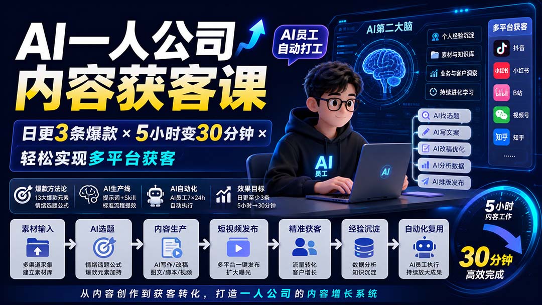 AI一人公司内容获客课-更新8月：日更3条爆款×5小时变30分钟×AI员工自动打工，轻松实现多平台获客-鑫梵淘