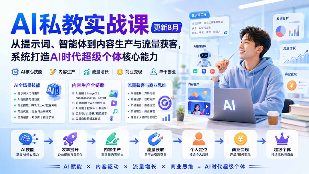 AI私教实战课-更新8月：从提示词、智能体到内容生产与流量获客，系统打造AI时代超级个体核心能力-鑫梵淘