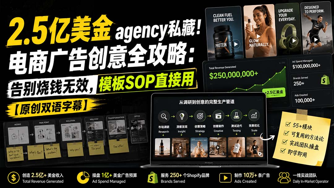 2.5亿美金agency私藏！电商广告创意全攻略：告别烧钱无效，模板SOP直接用【原创双语字幕】-鑫梵淘