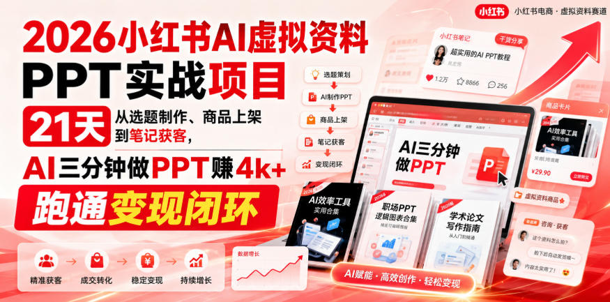 2026小红书AI虚拟资料PPT实战项目，21天从选题制作、商品上架到笔记获客，AI三分钟做PPT赚4k+跑通变现闭环-鑫梵淘