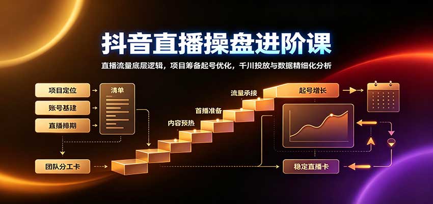 抖音直播操盘进阶课：直播流量底层逻辑，项目筹备起号优化，千川投放与数据精细化分析-鑫梵淘