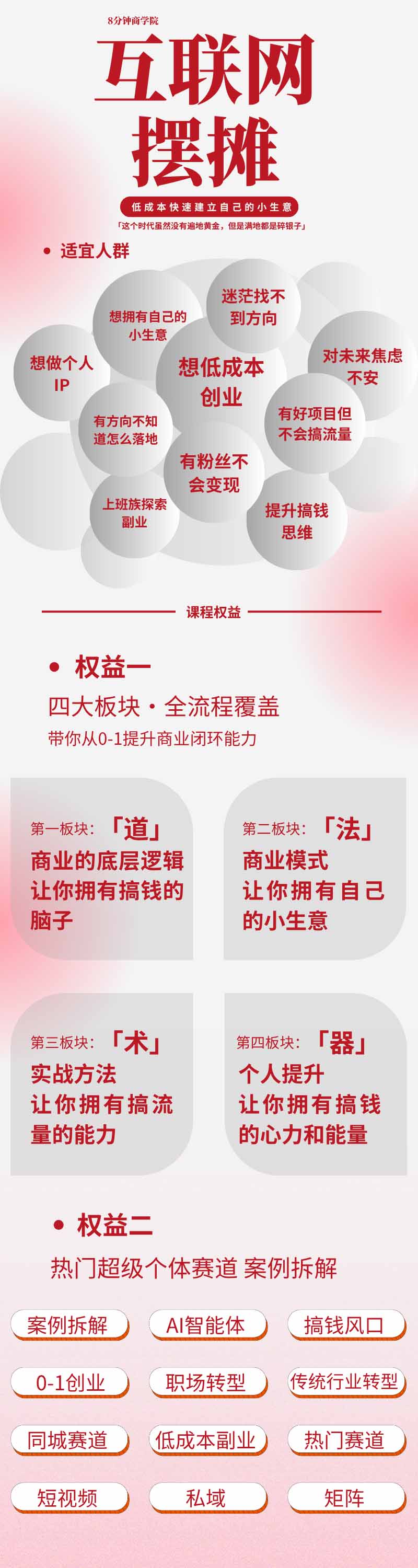 图片[1]-AI+新个体创业必修课-更新0922｜道法术器｜商业逻辑·小红书流量·AI智能体｜低成本打造个人变现小生意全套教学-鑫梵淘