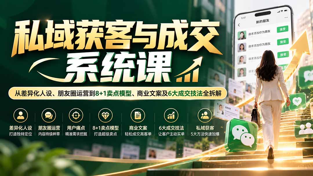 私域获客与成交系统课：从差异化人设、朋友圈运营到8+1卖点模型、商业文案及6大成交技法全拆解-鑫梵淘