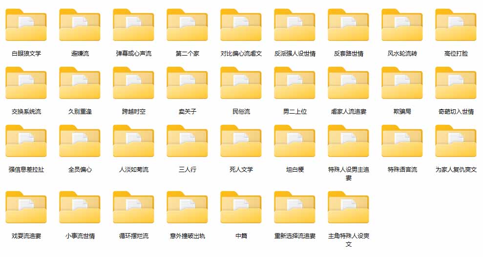 图片[1]-某社群百人拆文交流群付费资源-更新0929：千本爆款短篇拆解+每日拆文案例+网感训练+原创写作方法-鑫梵淘