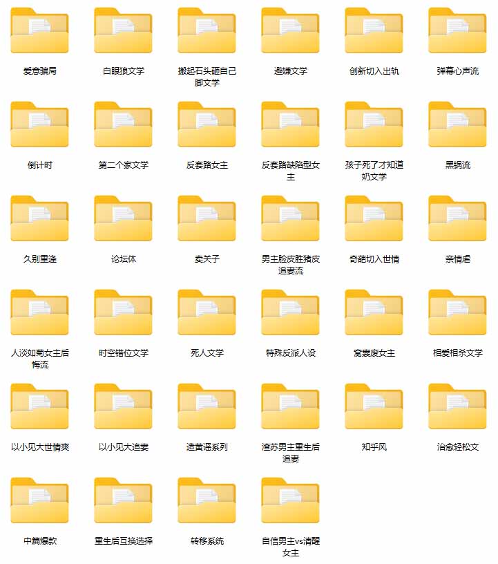 图片[2]-某社群百人拆文交流群付费资源-更新0929：千本爆款短篇拆解+每日拆文案例+网感训练+原创写作方法-鑫梵淘