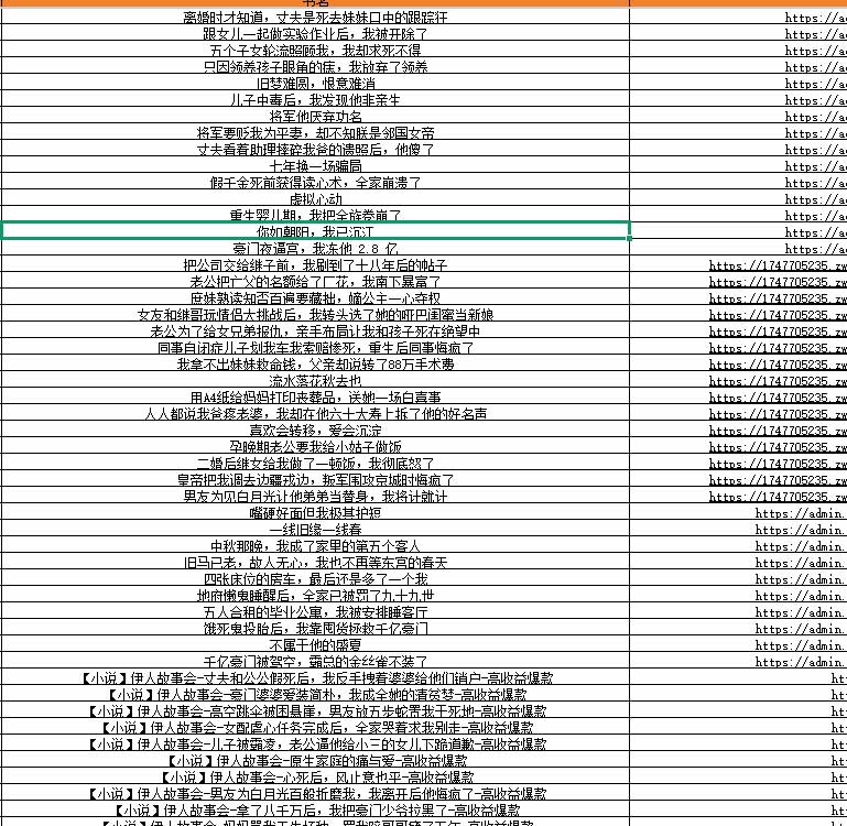 图片[4]-某社群百人拆文交流群付费资源-更新0929：千本爆款短篇拆解+每日拆文案例+网感训练+原创写作方法-鑫梵淘