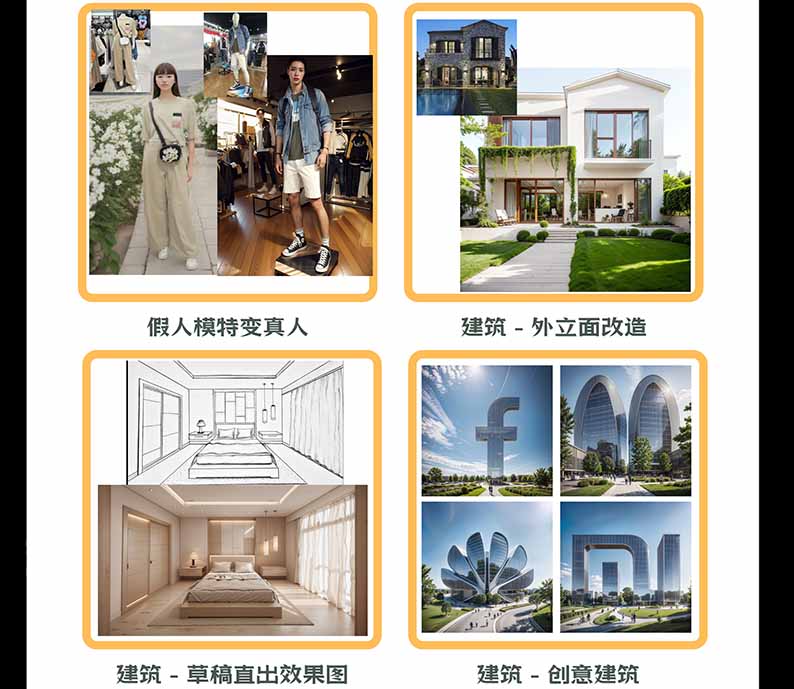 图片[3]-【无水印】AI商业视觉设计实战课：从SD基础部署到ComfyUI+Flux工作流，掌握摄影电商建筑AI创作-鑫梵淘