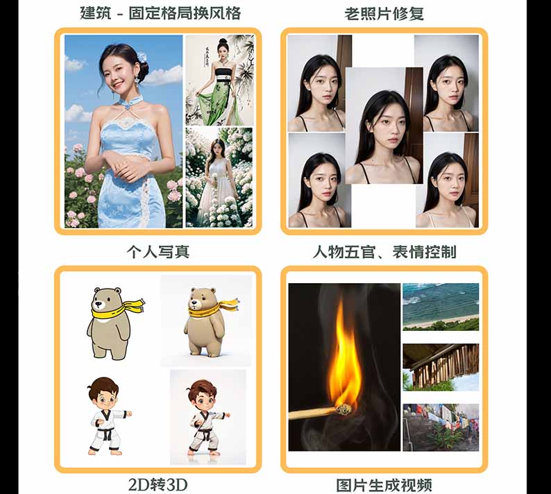 图片[2]-【无水印】AI商业视觉设计实战课：从SD基础部署到ComfyUI+Flux工作流，掌握摄影电商建筑AI创作-鑫梵淘