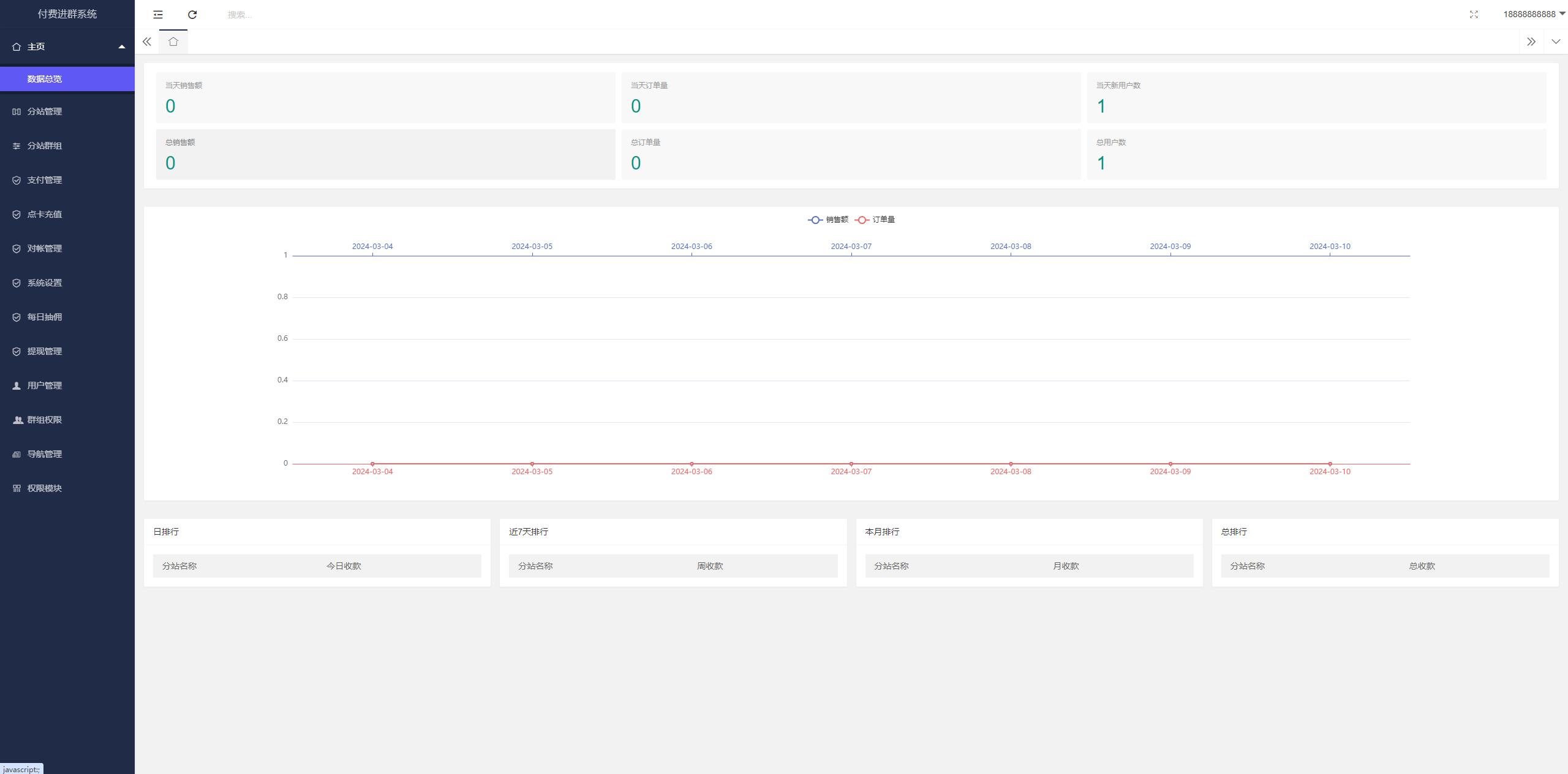 2024最新修复版独立付费进群系统源码全开源-鑫梵淘