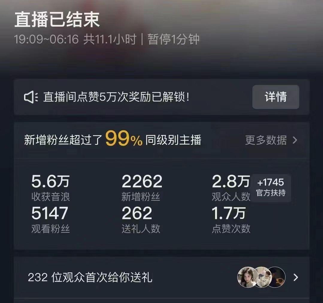 抖音24小时无人直播Ai时装秀，实操日入2000+，礼物刷不停，落地保姆及教学-鑫梵淘