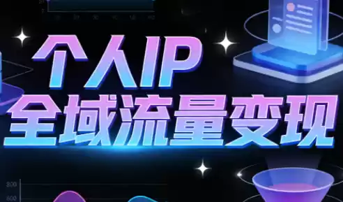 萌神老师·抖音个人IP全域流量变现进阶课(更新2026)-鑫梵淘