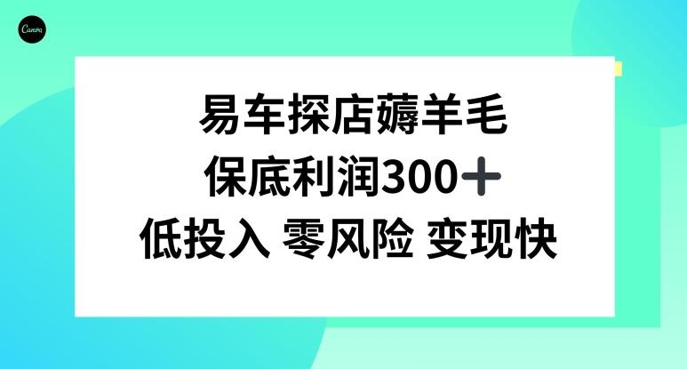 易车APP首页十亿补贴活动，选择到店补贴，保底利润300+-鑫梵淘