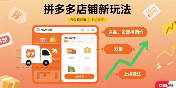 拼多多店铺新玩法，代发供应链上拼玩法-鑫梵淘