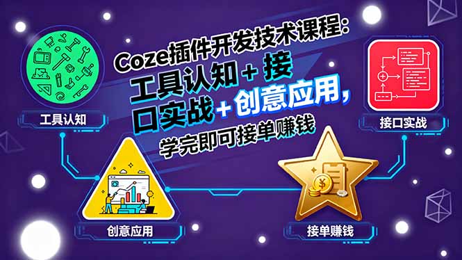 Coze插件开发技术课程：工具认知+接口实战+创意应用，学完即可接单赚钱-鑫梵淘