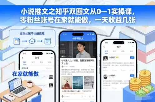 小说推文之知乎双图文从0—1实操课，零粉丝账号在家就能做，一天收益几张-鑫梵淘