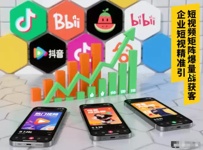 企业短视频精准引流矩阵获客，短视频矩阵爆量战法-鑫梵淘