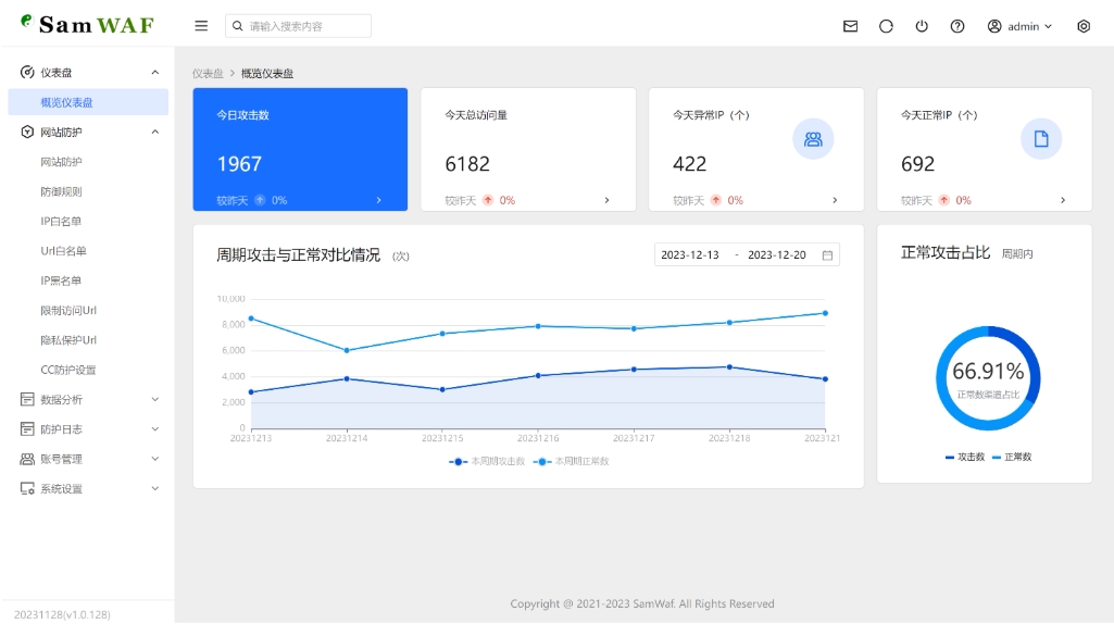SamWaf 开源轻量级网站防火墙源码 互联网防火墙 网站防火墙拦截-鑫梵淘