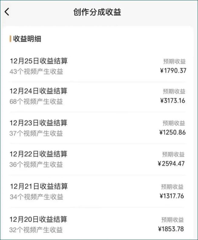 图片[2]-视频号数字人AI视频，条条爆款，一分钟搞定原创，躺赚8000+-鑫梵淘