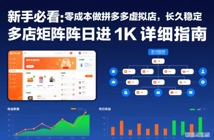 新手必看：零成本做拼多多虚拟店，长久稳定，多店矩阵日进1K详细指南【揭秘】-鑫梵淘