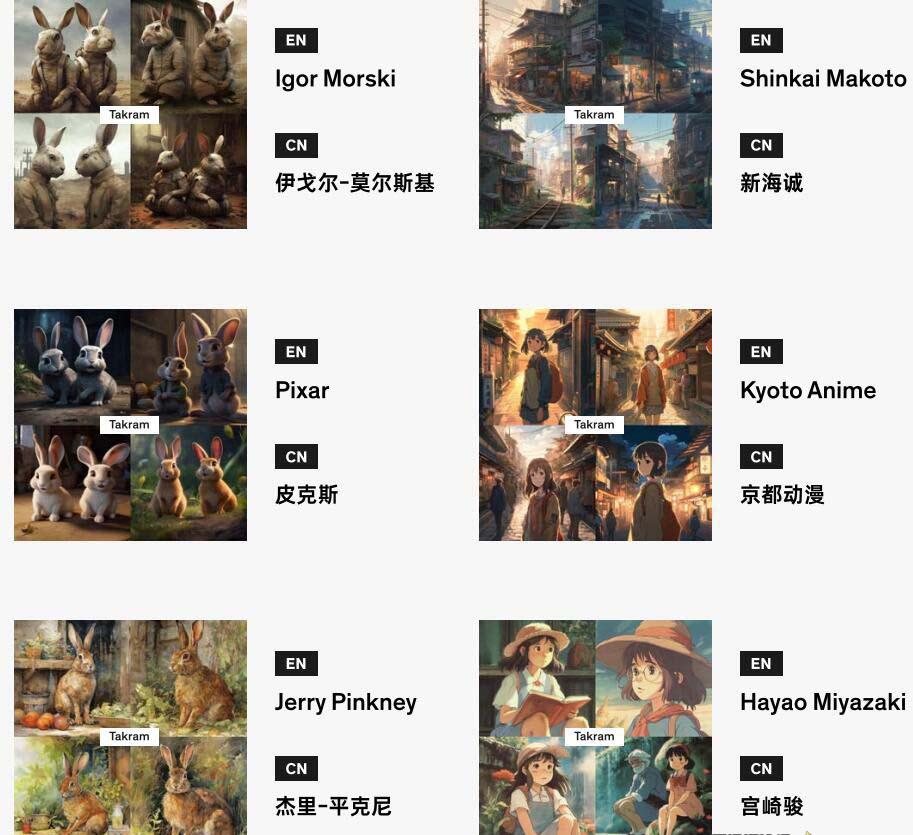 图片[1]-Midjourney辞典AIGC中英双语图文辞典+提示关键词Prompt大全-鑫梵淘