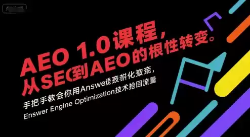 AEO 1.0 课程，从SEO到AE0的基命性转变，手把手教会你用AnswerEngineOptimization技术抢回流量(更新)-鑫梵淘