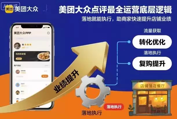 美团大众点评最全运营底层逻辑，落地就能执行，助商家快速提升店铺业绩-鑫梵淘