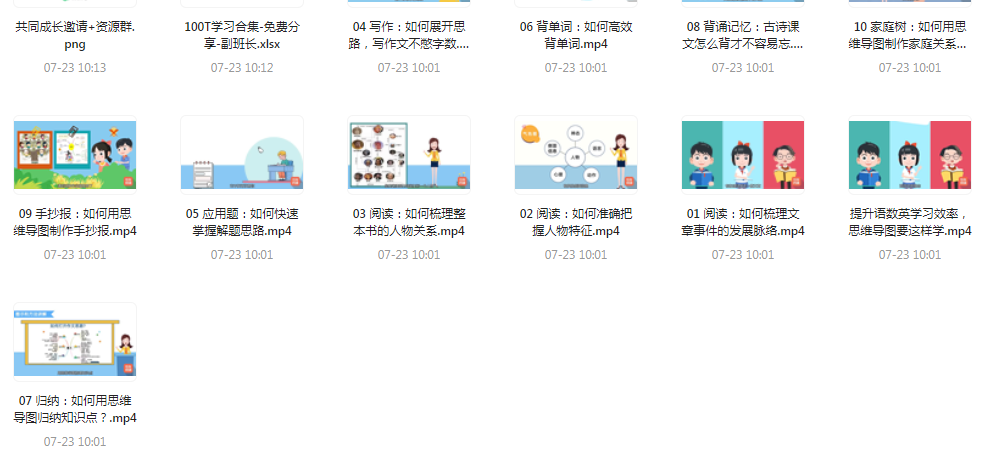 思维导图高效学习法-鑫梵淘